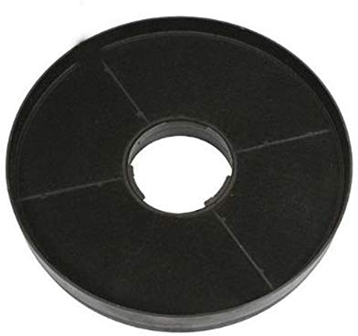 AEG 50235689002 Kohlefilter für Dunstabzugshaube