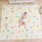 Krabbelmatte Baby Faltbar Spielmatte Kinder Spieldecke 150x180x1cm Krabbeldecke Für Baby - Babymatte Kindermatte - Schaumstoffmatte Kinderteppich- Spielteppich - Bodenmatte Kinder - Babygeschenk