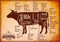 PICSonPAPER Kunstdruck Beef CUTS, ungerahmt DIN A1, Geschenk, Poster, Geschenkidee, Geburtstagsgeschenk, Wandbild, Dekoration (Ungerahmt DIN A1)