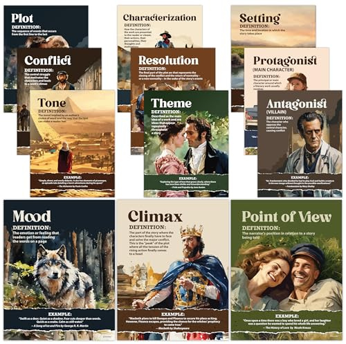 Decorably 12 Vintage Literary Elements English for Elementary Students | 11x14in Gloss-Laminated Posters, English Teacher Classroom Decor for Bulletin Boards, Library, Home Study Room