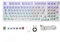 Zunate Kit de Teclado Mecánico, 98% de Diseño RGB Modular DIY Teclado Mecánico, 98 Teclas Hot Swapable Custom Gaming Keyboard, 2.4G BT Wired 3 Mode DIY Mechanical Keyboard