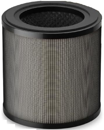 NIVMOWN 900 Series Compatible with Philips AC0951/13 and AC0951/13 AC0950 Air Purifiers, HEPA NanoProtect + Active Carbon(FY0910)