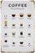 30 x 20 cm wetterfestes KAFFEE Café Blechschild, Spezialitäten Rezept, Deko Übersicht Wandschild, Küchenschild, Kaffeehaus Kultur