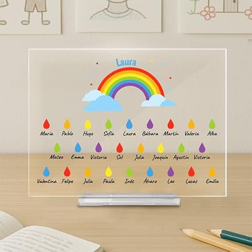 Transparent Gift Placa Personalizada Luvia con Gotas, Nombres y Texto. Regalos Originales para Profesores y Profesoras. Regalo Fin de Curso para Mujer y Hombre. Detalle Decorativo Personalizado.