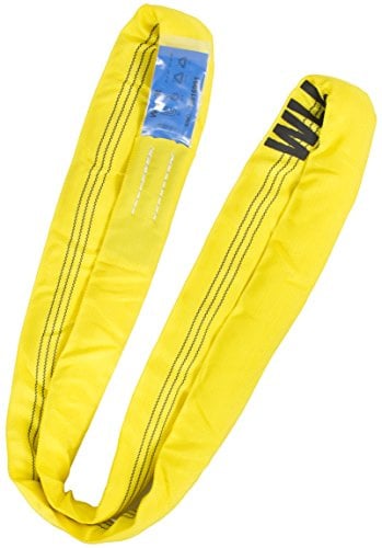 3 Tonne Endless Polyester Webbing Lifting Cargo Round Sling Strap Strop 0.5-6mtr EWL Certified EN1492 CE (1mtr)