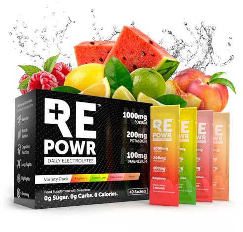 REPOWR - Electrolytes Made with Oryx Desert Salt | No Sugar. No Carbs. No Calories. | Clean Hydration for Healthy Diets, Fasting and Exercise | Natural Ingredients | 40 Sachets Variety Pack