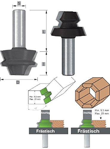 Edessö 122422508 Verleimfräser A=37,3/<=22,5/B=22,2 - C=8 Gehrungs-Set HW 45, Silber