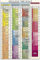 Poster vintage in alluminio scala temporale geologica targa in metallo infografica per club casa camera da letto ufficio soggiorno guida grafico di riferimento arredamento 12x16 pollici