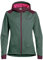 VAUDE Women's Qimsa Softshell Jacket - Softshelljacke Damen - Radjacke