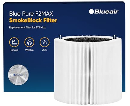 BLUEAIR Blue Pure 211i Max Series SmokeBlock Genuine Replacement Filter, Extra Carbon Captures 99.99% of Wildfire Smoke, fits Blue Pure 211I Max Air Purifier