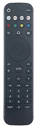 VINABTY RM-C3255 Replaced Infrared Remote Control fit for JVC Smart TV LT-40CF890 LT-49CF890 LT-55CF890 LT-32CF600 LT-40CF700 LT-43CF700 with Prime Video Netflix F Play, Disney+ Key