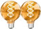 CREATESTAR Edison Vintage Glühbirne E27, 4W Dimmbare Glühbirnen, E27 Base Braunglasveredelung Retro Leuchtmittel 2700K, G80 LED Vintage Lampe für Nostalgie Industrial Bar Beleuchtung -2 Stücks