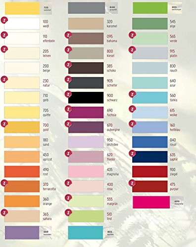 Estella Feinjersey Spannbettlaken, 120x200, 160 - Hellblau | 100% Baumwolle, Deutsche Markenqualität, Premium Spannbettlaken, 20cm Steg, Waschbar bei 60°, trocknergeeignet und bügelfrei