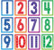 Mini Posters: Multiples Poster Set