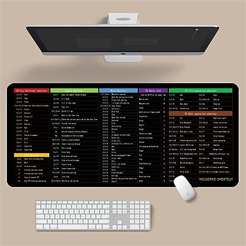 Keyboard Shortcuts Mouse, Super Large Anti-Slip Keyboard Pad & Comfortable Gaming Mouse Mat (Typ4,90 * 40 * 0.3CM)
