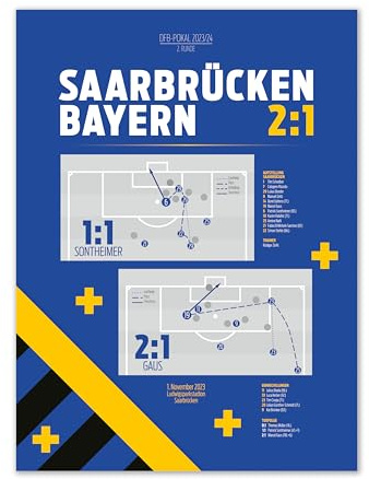 Generisch Saarbrücken Poster DFB-Pokal 2023 | Ludwigspark | Pokalsieg gegen München | Poster 30x40 | Fanposter Sontheimer Gaus