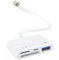 DCNETWORK Lightning to SD Card Reader - 4 in 1 Memory Card Adapter for iPhone with USB Female OTG, Compatible with SD/TF Cards. Portable and Fast Charging.