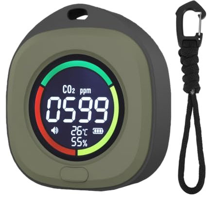 Fiorky Détecteur de monoxyde de Carbone 4 en 1 avec Aspiration magnétique, détecteur de CO, CO2, Alarme, capteur de température et d'humidité, écran LCD HD 1000 mAh pour Camping en Plein air
