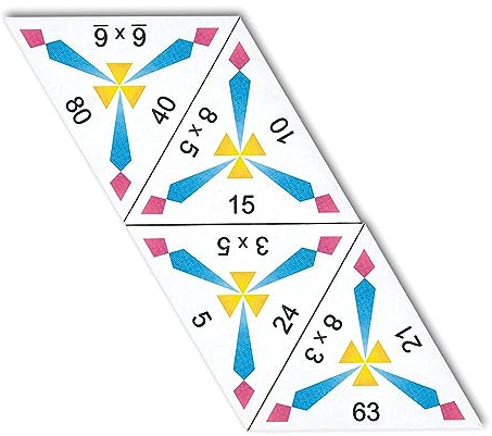 SCHUBITRIX Mathematik: Multiplikation (Einmaleins)
