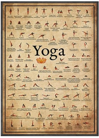 Yoga-Poster – Wandbild aus laminiertem Papier, Fitnessdekoration für Übungen | Asanas für Ganzkörpertraining für Flexibilität, Visuelle Fitness-Posen