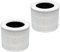 Replacement Filter for LEVOIT Core Mini | Core Mini-RF 3-in-1 HEPA Activated Carbon Filter Compatible with LEVOIT Core Mini Air Purifier - Pack of 2, White