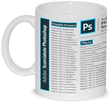 thedifferent Tazza Colazione Latte thè Mug Relax con grafica - Scorciatoie Shortcuts per Photoshop Windows ITA programma Grafica Video - idea regalo Compleanno Natale Collega Lavoro Amici Parenti