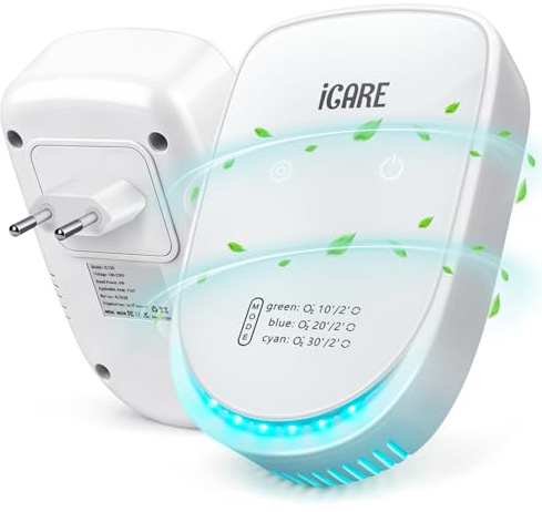 ICARE Luftreiniger mit Ionisator, Air Purifier IonizerGenerator mit 3 Farblicht Modi, Ultras Leiser Plug & Play Negativ Ionen Luftreiniger für Büro, Zimmer, Badezimmer, Rauch, Haustiere, Ozonfrei