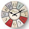 NUOVO Retro 12-Zoll Rahmenlose Wanduhr - Quarzwerk Leise, Countryside Farbige Brett Digitale Uhr für Küche, Schlafzimmer und Wohnzimmer Dekoration