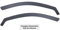 Modifycar - Deflectores Compatibles con Volkswagen Transporter T5 2003-2015 - Vidrio Acrílico Duradero - Derivabrisas Delanteros Ahumados para Ventanillas - Instalación Interior - 2 Unidades