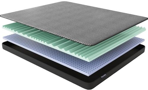 Pharmaflex - Topper Memory Foam 160x190 Materasso Matrimoniale, Alto 6 cm con 7 Zone e 2 Strati per Mal di Schiena Allevia Dolori, Coprimaterasso Correttore Medico Ortopedico con 4 Bande Elastiche