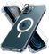 Vauki Coque pour iPhone 12 Pro Max Compatible avec MagSafe avec 2 Verre Trempé &1 Caméra Protecteur Etui Con Cercle Magnétique Silicone TPU Cover Magnet Antichoc pour iPhone 12 Pro Max,Transparente