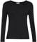 GUBA® Girls T Shirt Long Sleeve Top Kids Plain Basic Uniform T-Shirt Crew Neck Tee Size 5-13 Years (9-10 Years, Black)