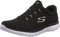 Skechers Femme SUMMITS Sneaker, Black Mesh White Trim, 36