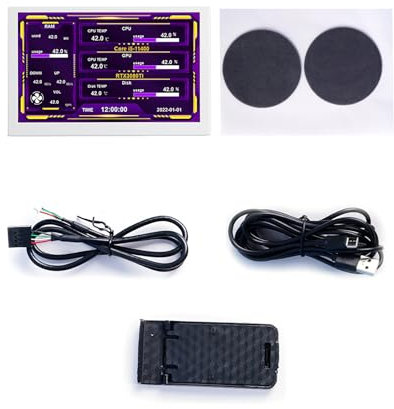 MOOKEENONE 5 Inch CPU Hardware Temperature Monitor, PC CPU RAM Data Monitor PC Sensor Panel Display Temperature Monitor, Exempt AIDA64