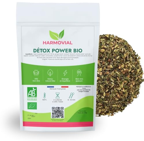 Infusion Tisane Anti Ballonnements & Ventre Gonflé – Digestion Facile & Confort Digestif – Ventre Plus Plat Naturel – Fenouil & Spiruline