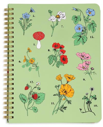 ban.do Rough Draft Mini Spiral Notebook with Saying, 8.5 x 6.75 with Pockets and 160 Lined Pages, Botanical Green