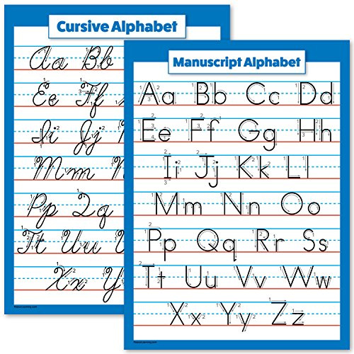 Palace Learning ABC Alphabet – Kursivdiagramm & Manuskript-Poster – laminiertes 2-teiliges Poster-Set (laminiert, 45,7 x 61 cm)