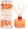 Profumo frangipaniere 125 ml (tè verde)