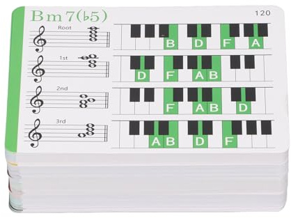 Musik -Flash -Karten, Einfach mit Klavierakkorden -Diagramme Kompakte Abriebfest für Musikkurse