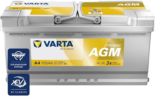 VARTA Automotive DYNAMIC EFB (N65) 12V 65Ah 650A - Batteria auto al piombo-acido per sistemi start-stop - Batteria di avviamento per macchine con elevato fabbisogno energetico - senza manutenzione