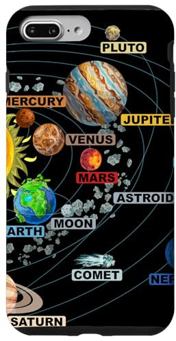 iPhone 7 Plus/8 Plus Solar System Planets - Astronomy Space Science - Girls Boys Case