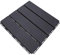 VILLCASE Piso De Madera Impermeable y Anticorrosión Quinielas Piscina Azulejo De Patio Piso Entrelazado Azulejo De Cubierta Entrelazado Para Baldosas Estanque Agua Caucho