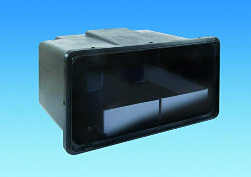 coverandcarry Caravan Motorhome NFD Double Battery Box c/w Cables Fits 2 X 110amp Battery