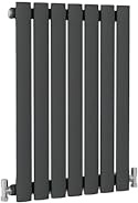 Biubiubath Horizontal 600x431mm Single Designer Radiator Perfect for Kitchen, Bathroom, Living Room