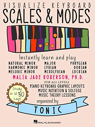 Visualize Keyboard Scales & Modes: Instantly Learn and Play, Designed for All Musicians (English Edition)