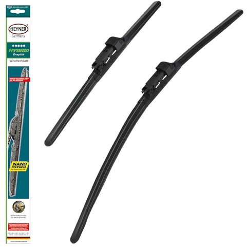 HEYNER® Scheibenwischer-Set 600 mm & 480 mm Set Fahrer- & Beifahrerseite PREMIUM Qualität