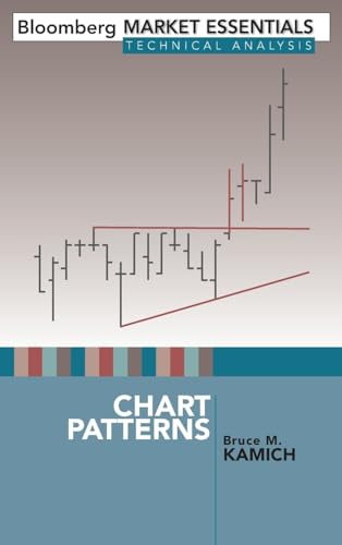 CHART PATTERNS: 41 (Bloomberg Financial)
