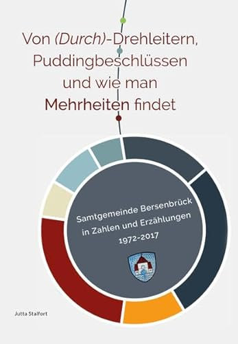 Von (Durch)-Drehleitern, Puddingbeschlüssen und wie man Mehrheiten findet. Samtgemeinde Bersenbrück in Zahlen und Erzählungen 1972 - 2017