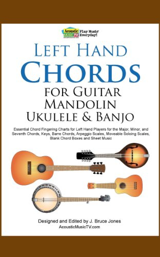 Left Hand Chords for Guitar, Mandolin, Ukulele & Banjo