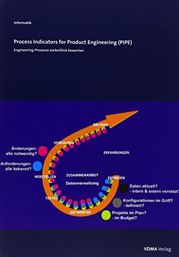 Process Indicators for Product Engineering (PIPE): Engineering-Prozesse einheitlich bewerten